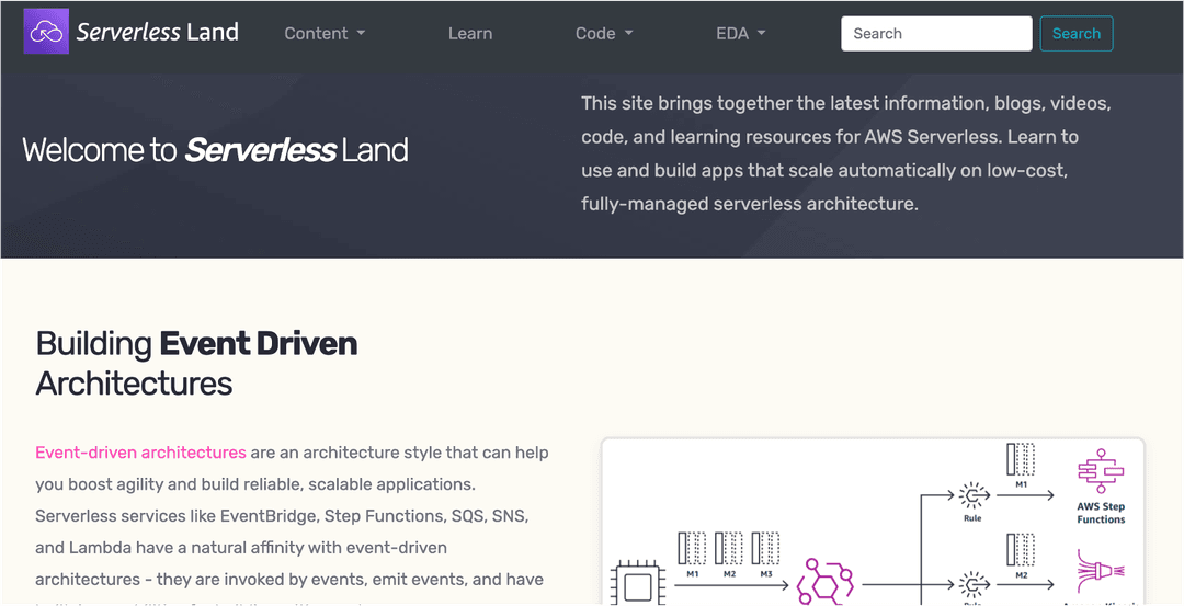 Event Driven Architectures on ServerlessLand.com